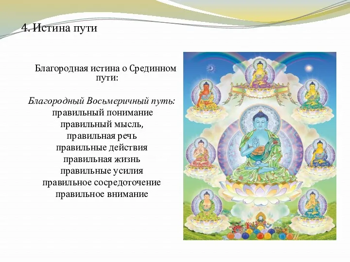 4. Истина пути Благородная истина о Cрединном пути: Благородный Восьмеричный