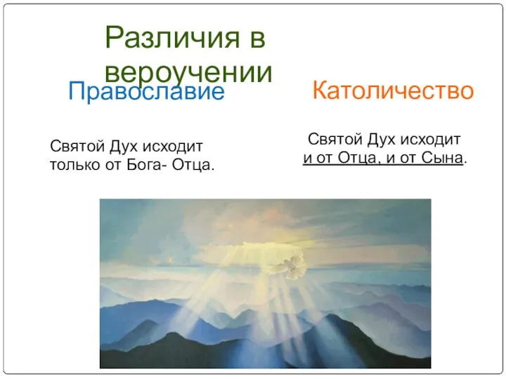 Различия в вероучении Православие Католичество Святой Дух исходит только от