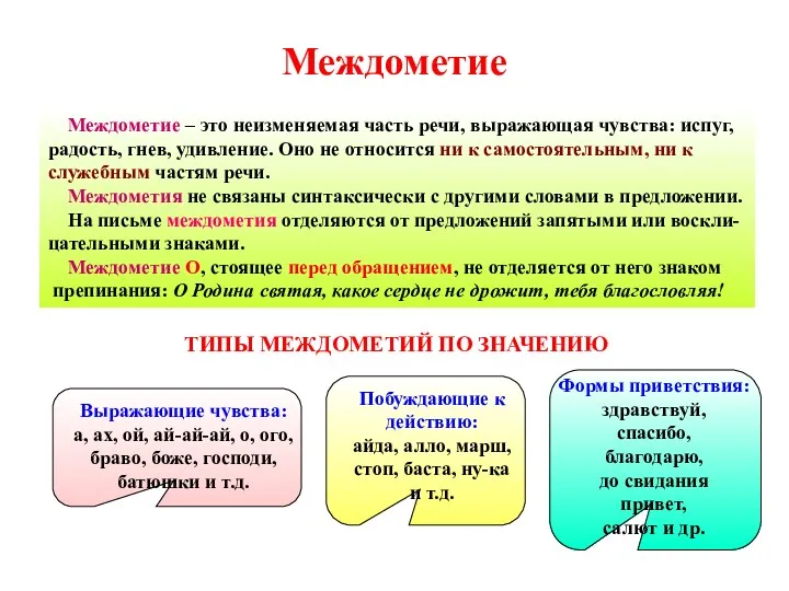 Междометие Междометие – это неизменяемая часть речи, выражающая чувства: испуг,