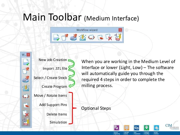 Main Toolbar (Medium Interface) New Job Creation Import .STL file