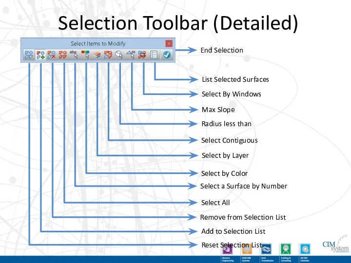 Selection Toolbar (Detailed) Reset Selection List Add to Selection List