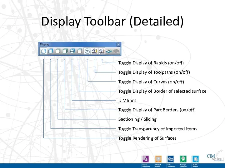 Display Toolbar (Detailed) Toggle Rendering of Surfaces Toggle Transparency of