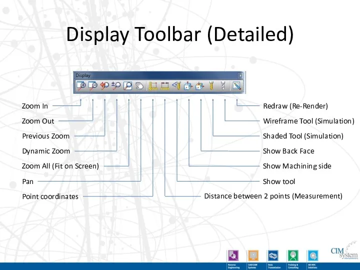 Display Toolbar (Detailed) Distance between 2 points (Measurement) Show tool