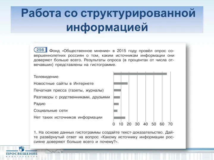 Работа со структурированной информацией