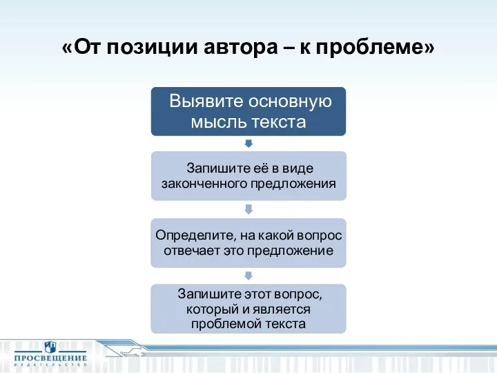 «От позиции автора – к проблеме»