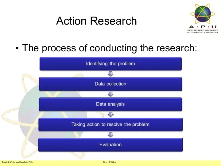 Action Research The process of conducting the research: