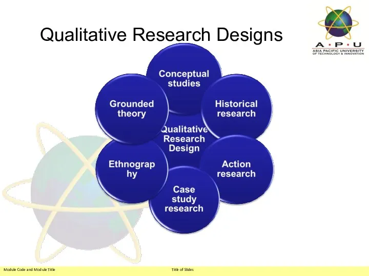 Qualitative Research Designs