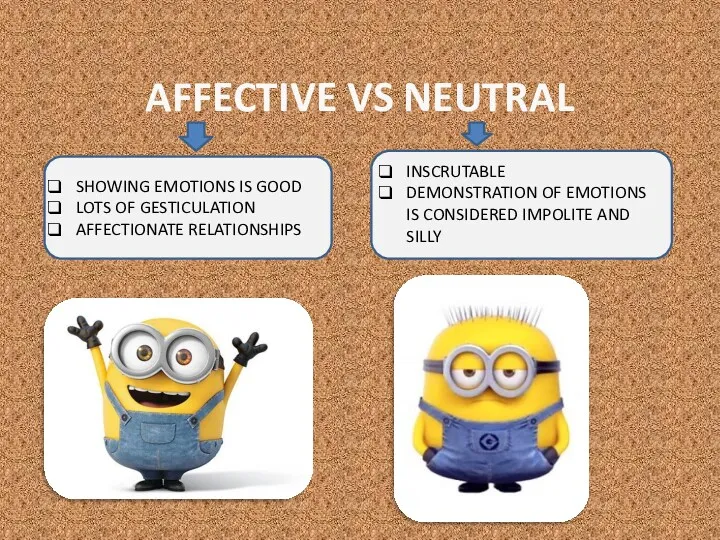 AFFECTIVE VS NEUTRAL INSCRUTABLE DEMONSTRATION OF EMOTIONS IS CONSIDERED IMPOLITE