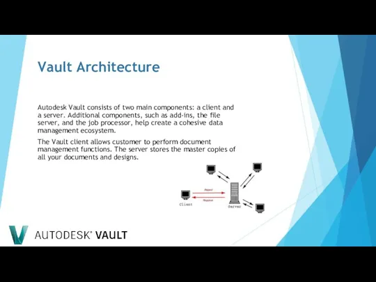 Vault Architecture Autodesk Vault consists of two main components: a