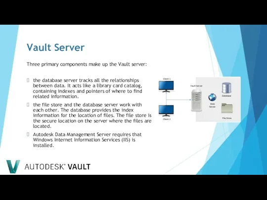 Vault Server Three primary components make up the Vault server: