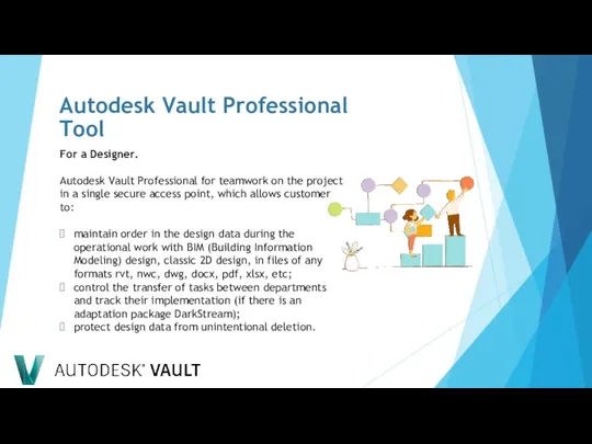 For a Designer. Autodesk Vault Professional for teamwork on the