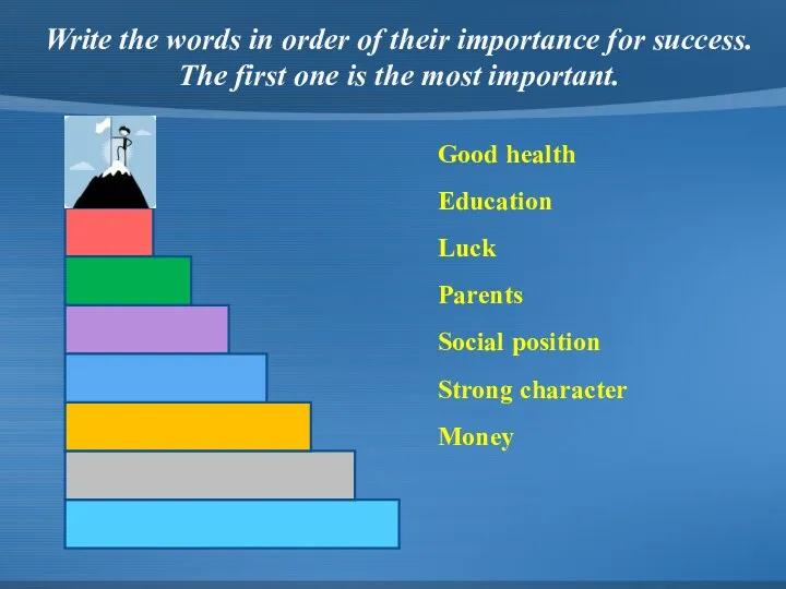 Write the words in order of their importance for success.