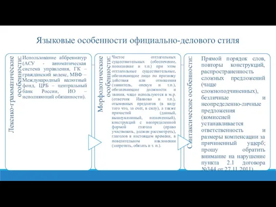 Языковые особенности официально-делового стиля