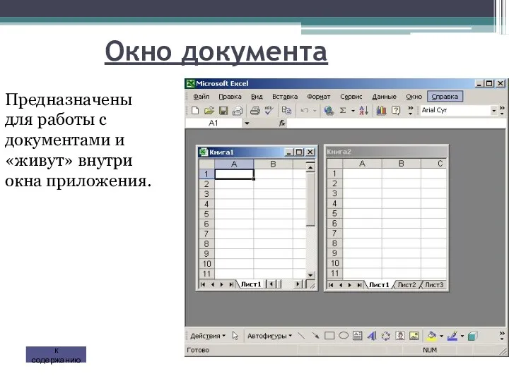 Окно документа Предназначены для работы с документами и «живут» внутри окна приложения. к содержанию