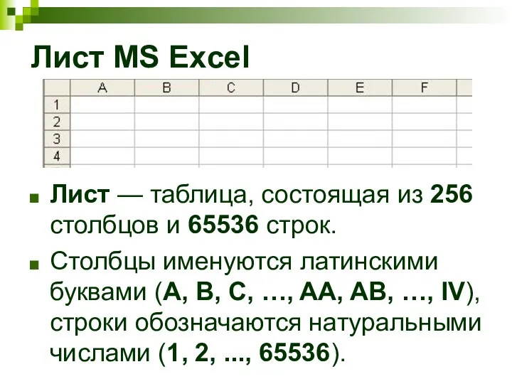 Лист MS Excel Лист — таблица, состоящая из 256 столбцов