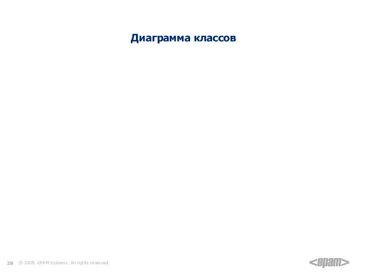 Пример разработки моделей для конкретного процесса Диаграмма классов