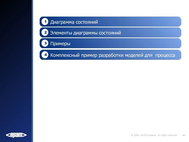 Примеры 3 Элементы диаграммы состояний 2 Диаграмма состояний 1 Комплексный пример разработки моделей для процесса 4