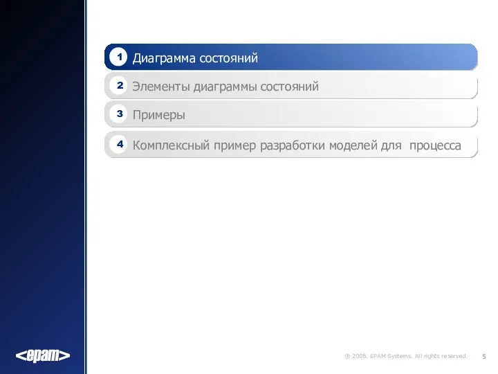 Примеры 3 Элементы диаграммы состояний 2 Диаграмма состояний 1 Комплексный пример разработки моделей для процесса 4