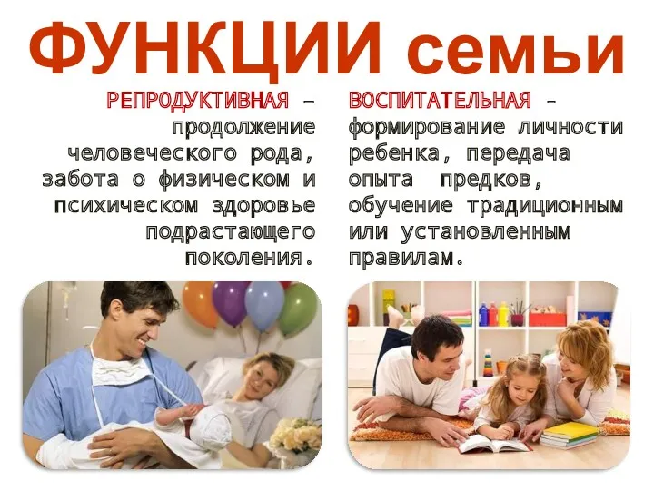 ФУНКЦИИ семьи РЕПРОДУКТИВНАЯ – продолжение человеческого рода, забота о физическом