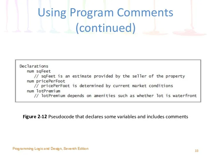 Using Program Comments (continued) Programming Logic and Design, Seventh Edition