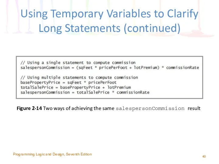 Using Temporary Variables to Clarify Long Statements (continued) Figure 2-14