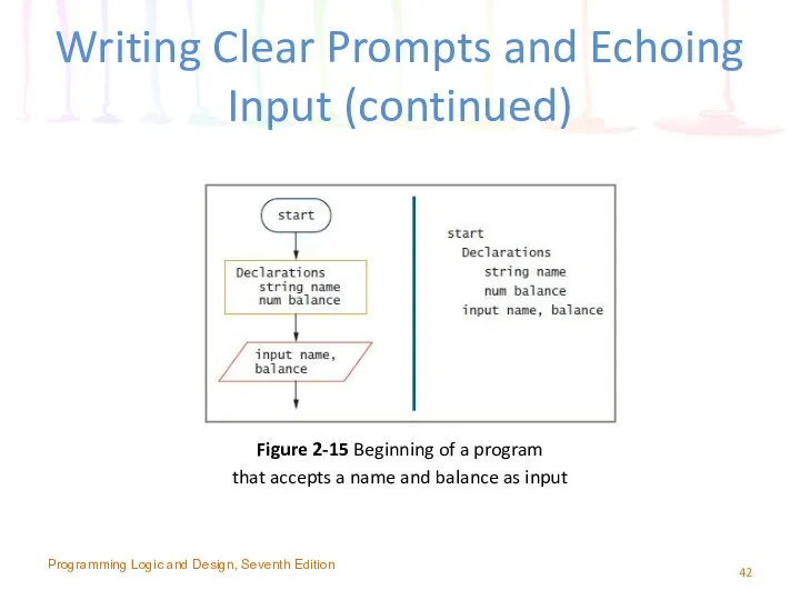 Writing Clear Prompts and Echoing Input (continued) Figure 2-15 Beginning