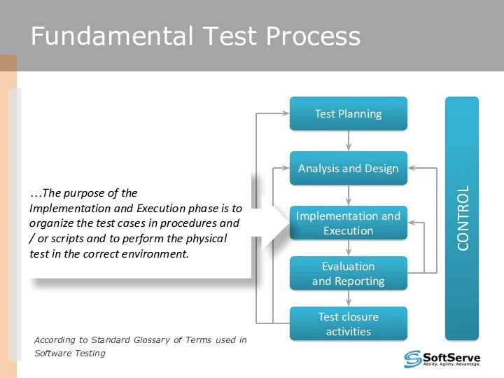Fundamental Test Process According to Standard Glossary of Terms used