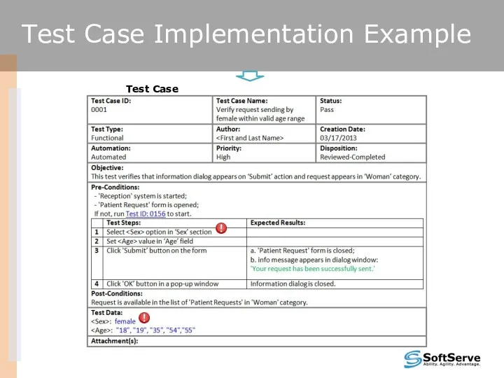 Test Case Implementation Example