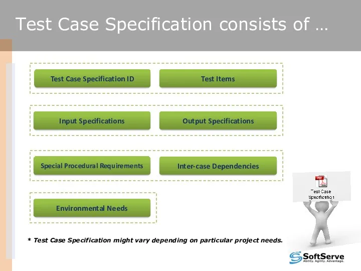 Test Case Specification consists of … Test Case Specification ID