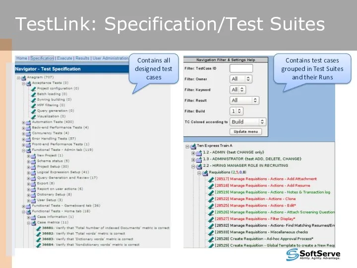 TestLink: Specification/Test Suites Contains all designed test cases Contains test