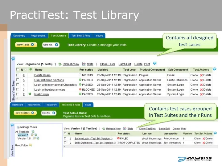 PractiTest: Test Library Contains all designed test cases Contains test