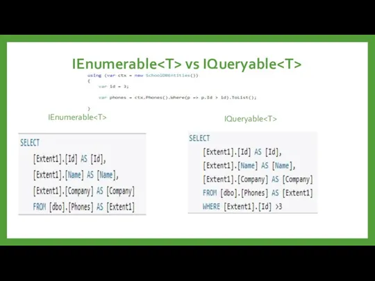 IEnumerable vs IQueryable IEnumerable IQueryable