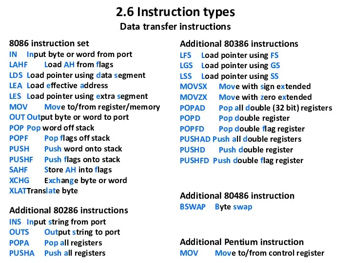 2.6 Instruction types Data transfer instructions 8086 instruction set IN