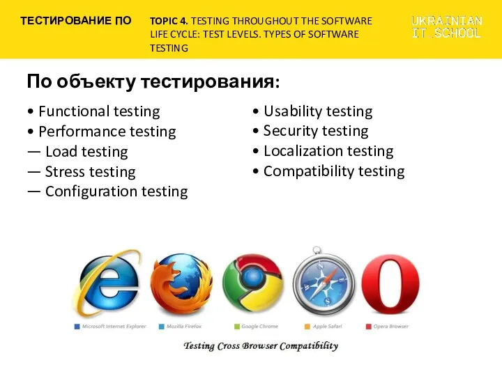 По объекту тестирования: • Functional testing • Performance testing —