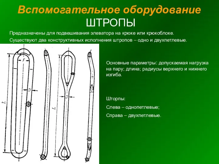 Вспомогательное оборудование ШТРОПЫ Предназначены для подвешивания элеватора на крюке или