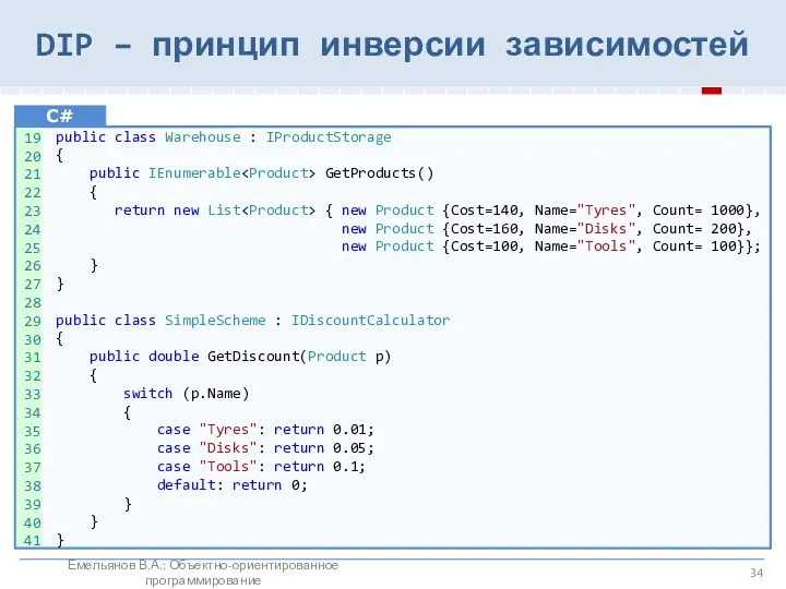 DIP – принцип инверсии зависимостей Емельянов В.А.: Объектно-ориентированное программирование public