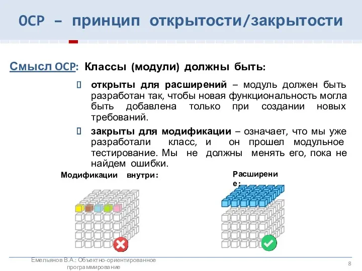 OCP – принцип открытости/закрытости Емельянов В.А.: Объектно-ориентированное программирование Смысл OCP: