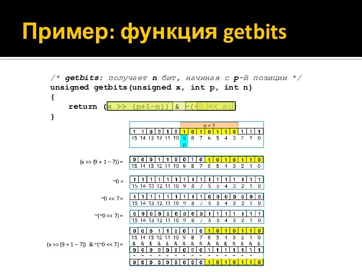 Пример: функция getbits /* getbits: получает n бит, начиная с p-й позиции */