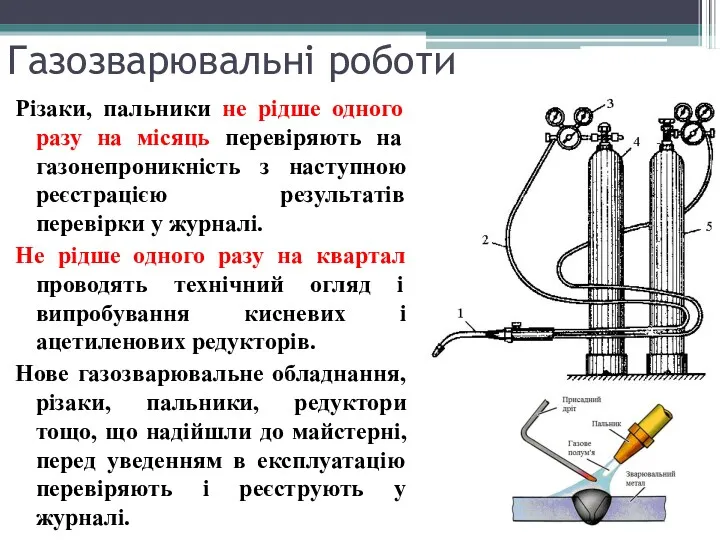 Газозварювальні роботи Різаки, пальники не рідше одного разу на місяць