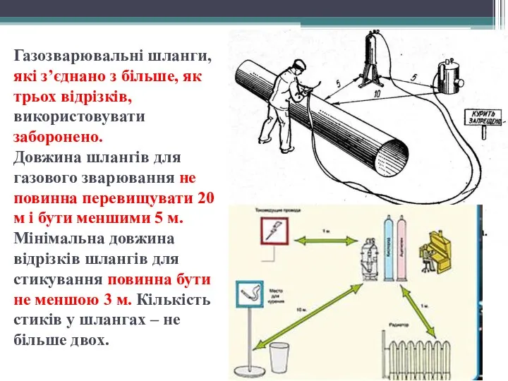 Газозварювальні шланги, які з’єднано з більше, як трьох відрізків, використовувати