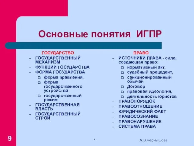 * А.В.Чернышова Основные понятия ИГПР ГОСУДАРСТВО ГОСУДАРСТВЕННЫЙ МЕХАНИЗМ ФУНКЦИИ ГОСУДАРСТВА ФОРМА ГОСУДАРСТВА форма