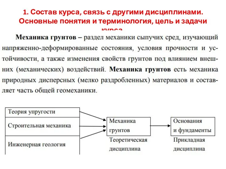 1. Состав курса, связь с другими дисциплинами. Основные понятия и терминология, цель и задачи курса.