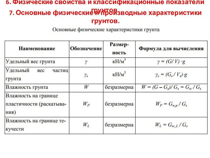 6. Физические свойства и классификационные показатели грунтов. 7. Основные физические и производные характеристики грунтов.