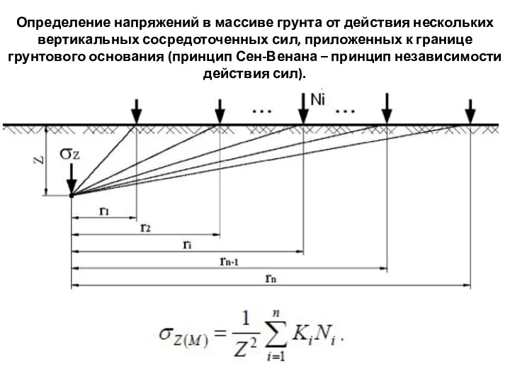 Определение напряжений в массиве грунта от действия нескольких вертикальных сосредоточенных