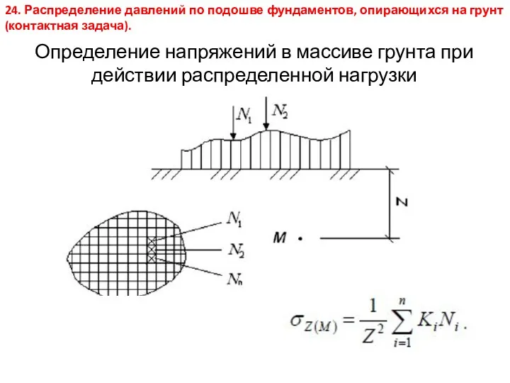 Определение напряжений в массиве грунта при действии распределенной нагрузки 24.