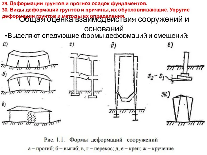 Выделяют следующие формы деформаций и смещений: Общая оценка взаимодействия сооружений