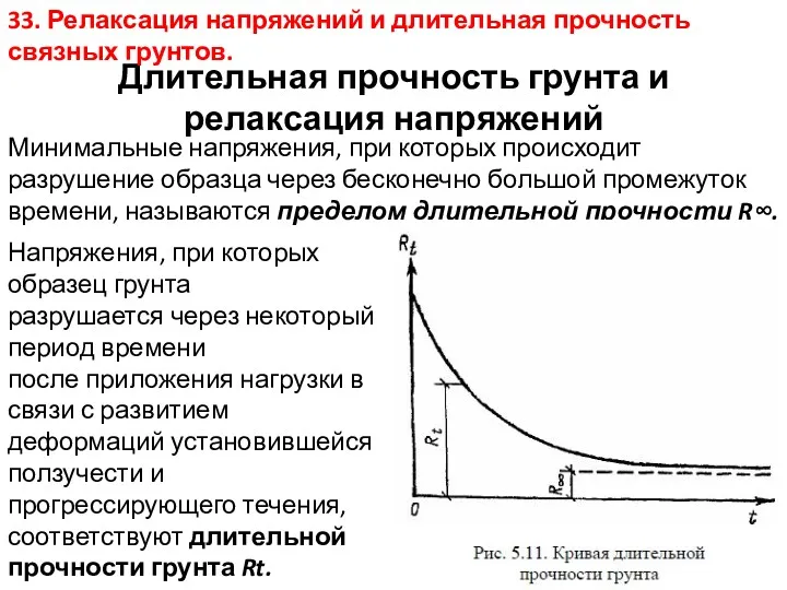 Длительная прочность грунта и релаксация напряжений Минимальные напряжения, при которых