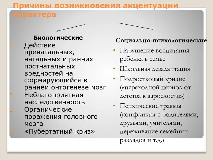 Причины возникновения акцентуации характера Биологические Действие пренатальных, натальных и ранних