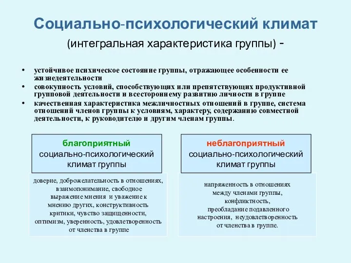 напряженность в отношениях между членами группы, конфликтность, преобладание подавленного настроения,