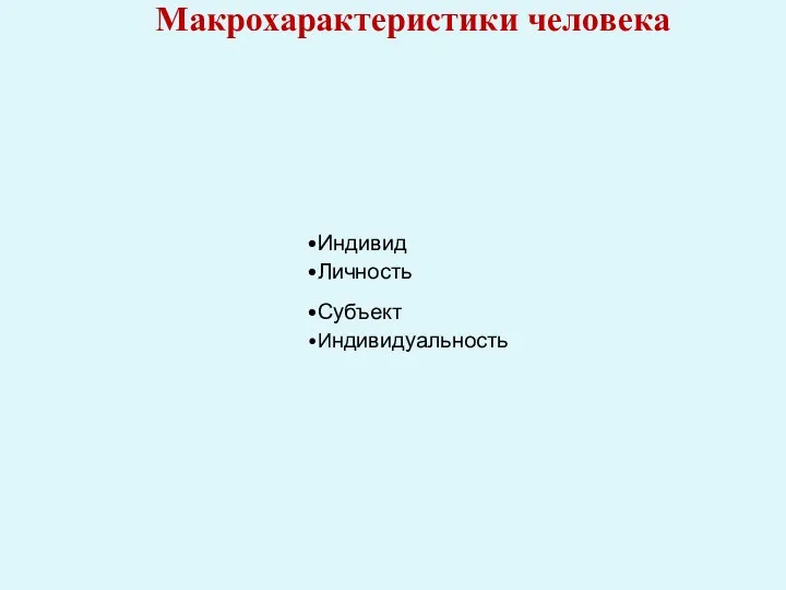 Макрохарактеристики человека Индивид Личность Субъект Индивидуальность